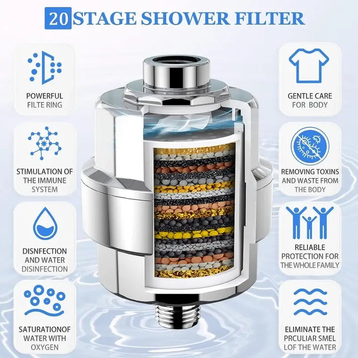 Shower Water Purifier